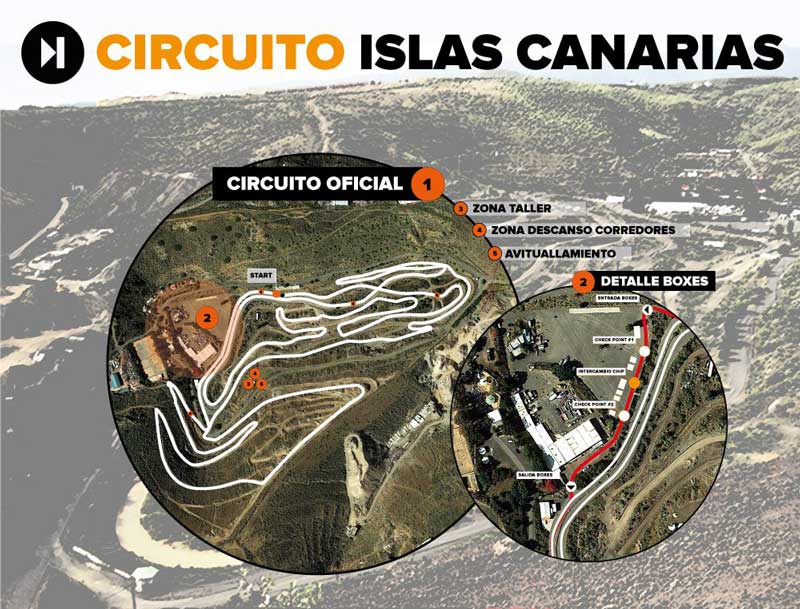 RECORRIDO-on-bike