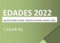 Edades 2022